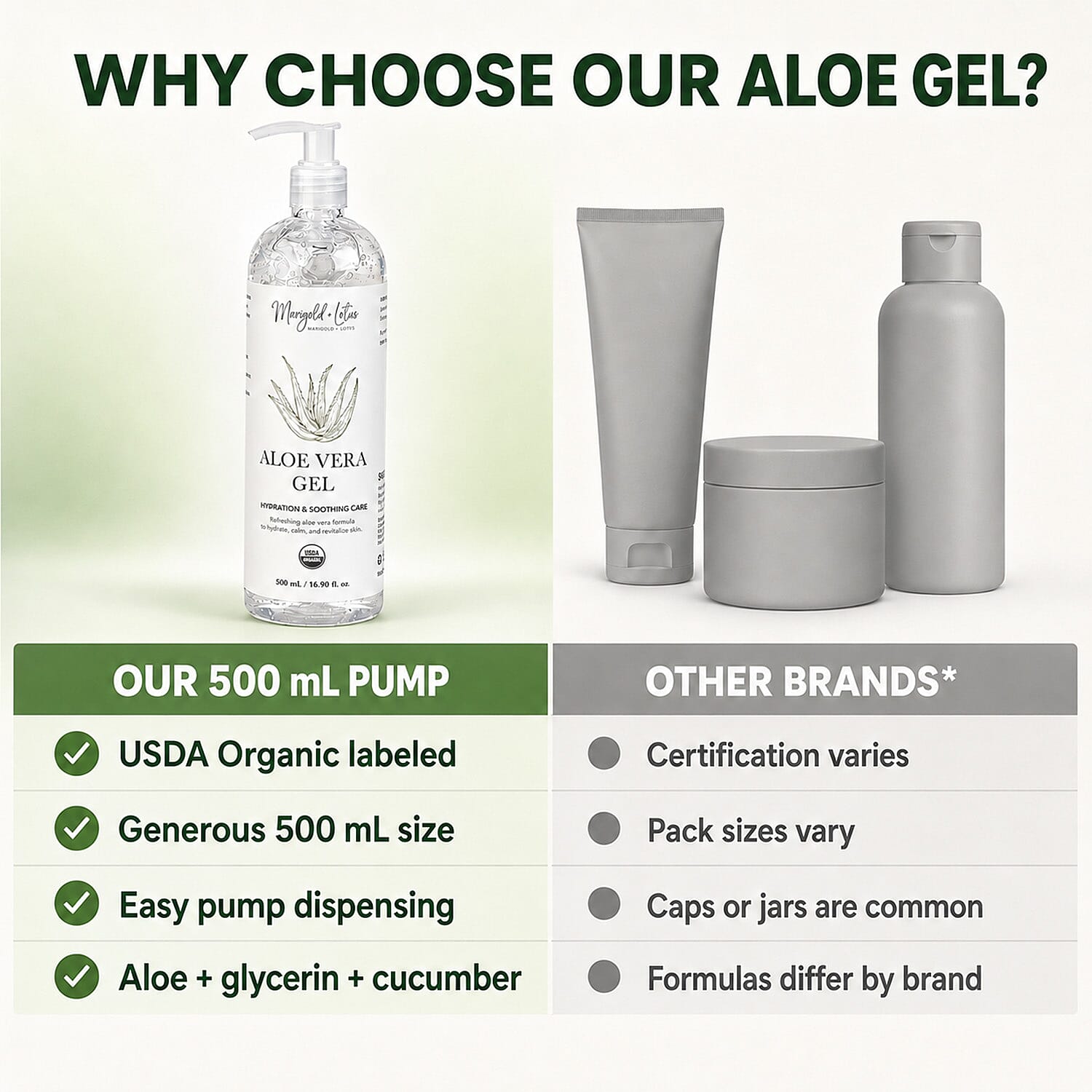 Marigold and Lotus Aloe vera gel USDA 16.90oz