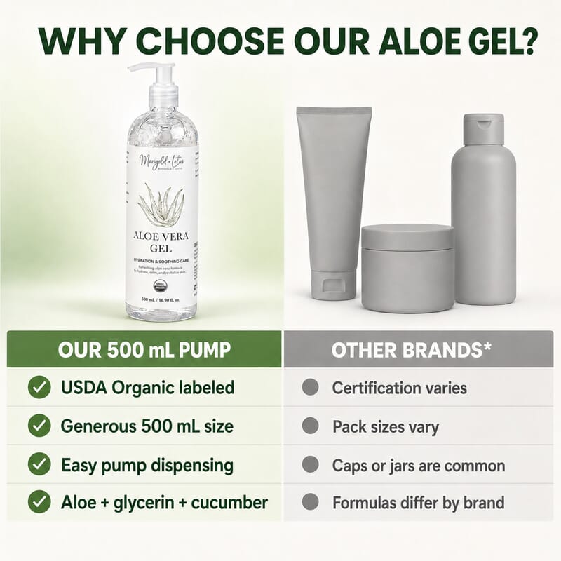 Marigold and Lotus Aloe vera gel USDA 16.90oz