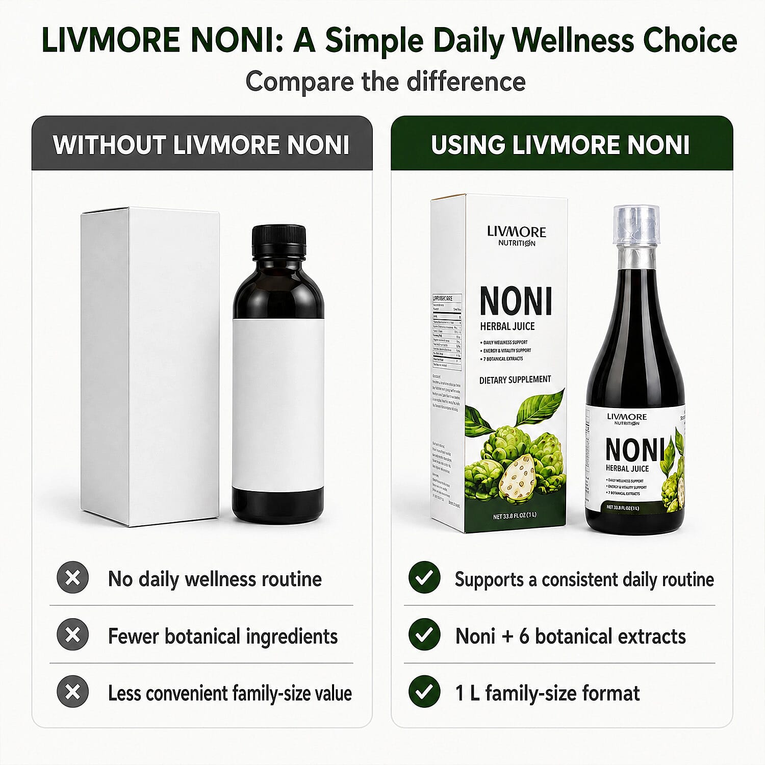 Livmore Pure Noni Fruit Blend Drink with Blueberry and Grape Extracts