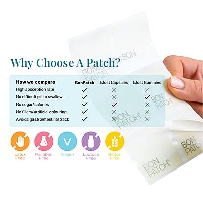 BonPatch Clarity Wellness Patches (30 Patches) Made in the US