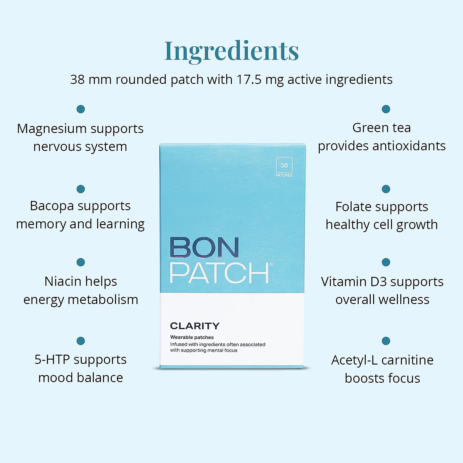 BonPatch Clarity Wellness Patches (30 Patches) Made in the US
