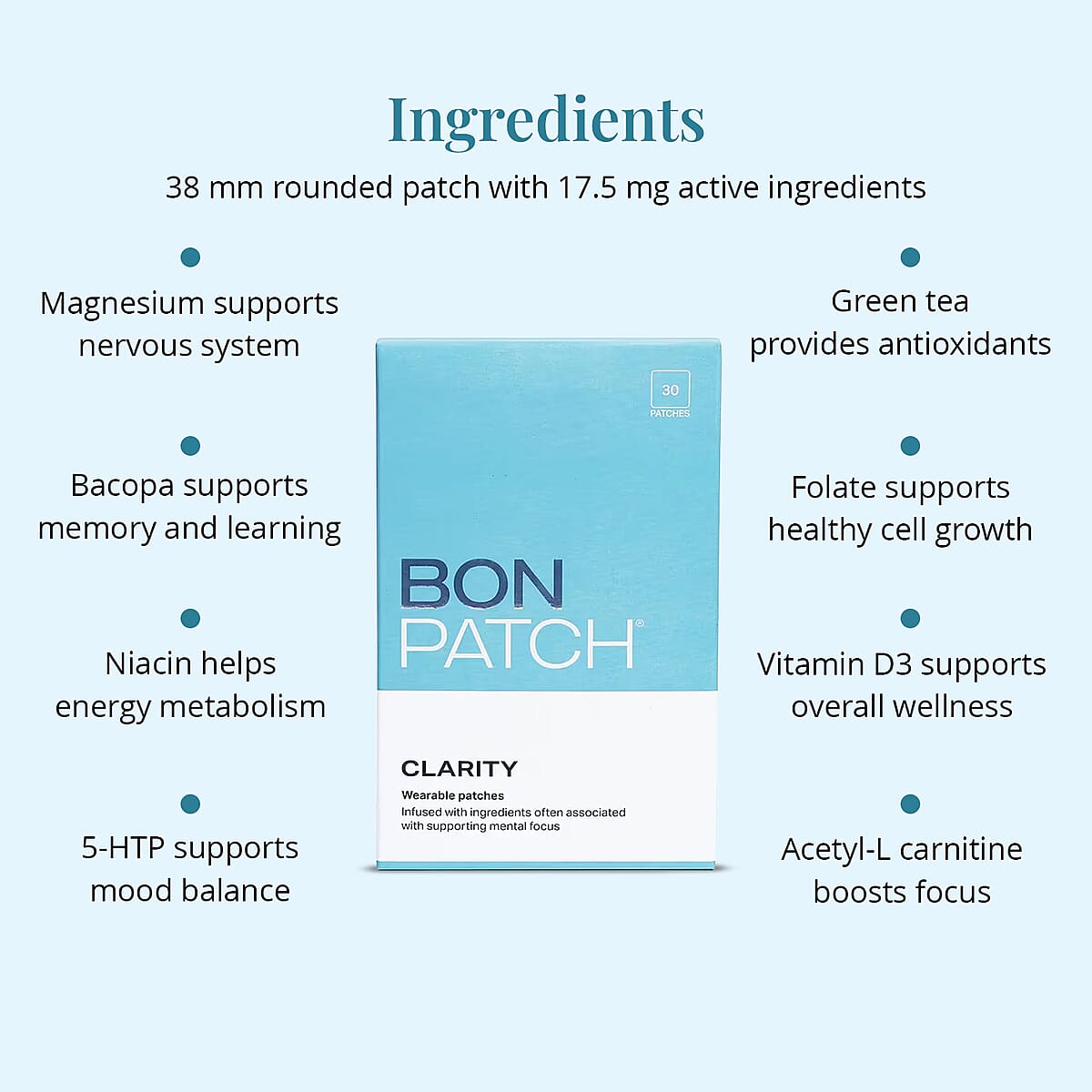 BonPatch Clarity Wellness Patches (30 Patches) Made in the US image number 5