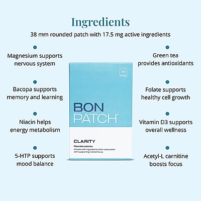 BonPatch Clarity Wellness Patches (30 Patches) Made in the US