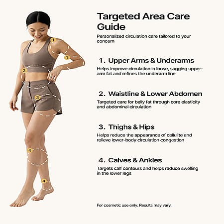 Yellow - Product card gallery slide 3 (10259440697657)