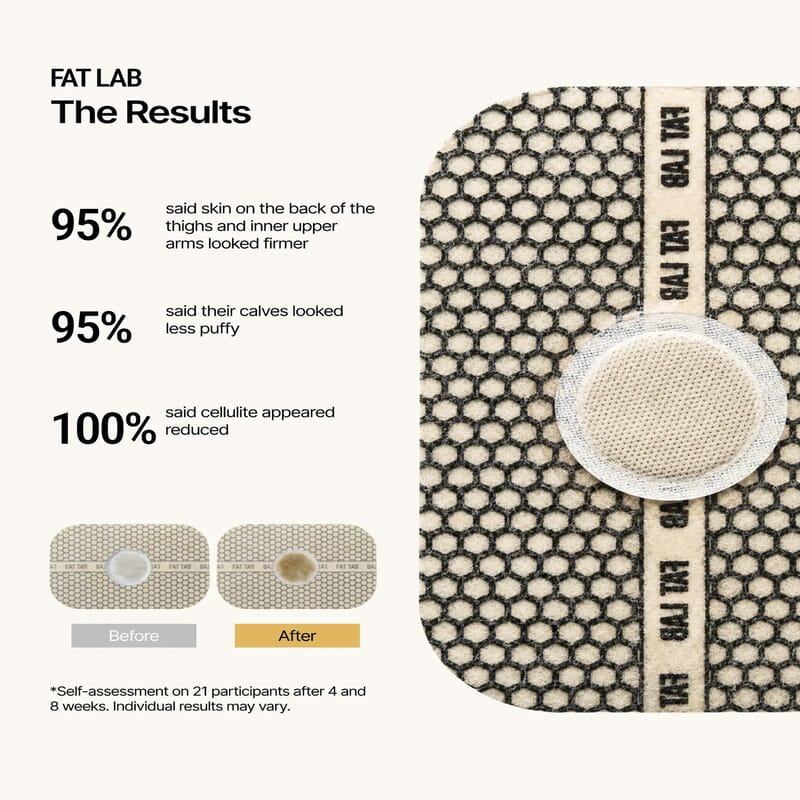 Fat Lab Bromelain Microcirculation Patch (8 Each) Made in Korea