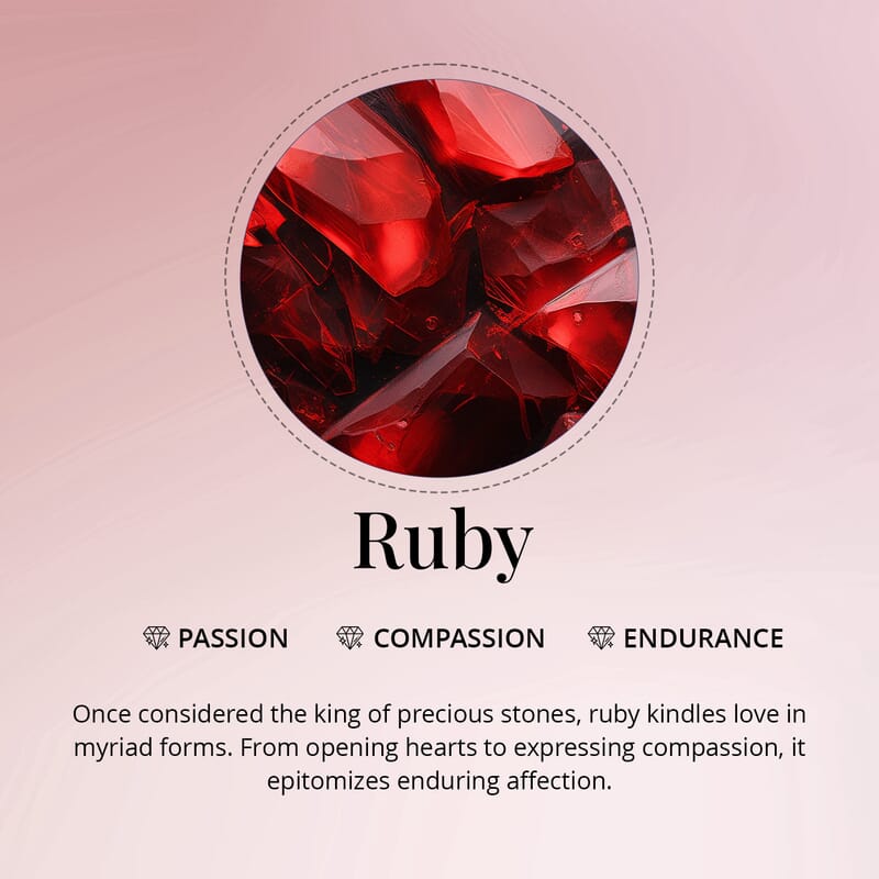 D'Joy Premium Niassa Ruby (FF) and Moissanite 2.60 ctw Royal Starburst Ring in 18K Vermeil Yellow Gold Over Sterling Silver (Size 7.0)