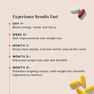 SeroVital&reg; ADVANCED Dietary Supplement (120 Capsules + 60 Tablets)