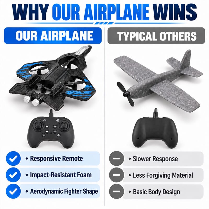 Foam Airplane Remote Contral Toy - Blue