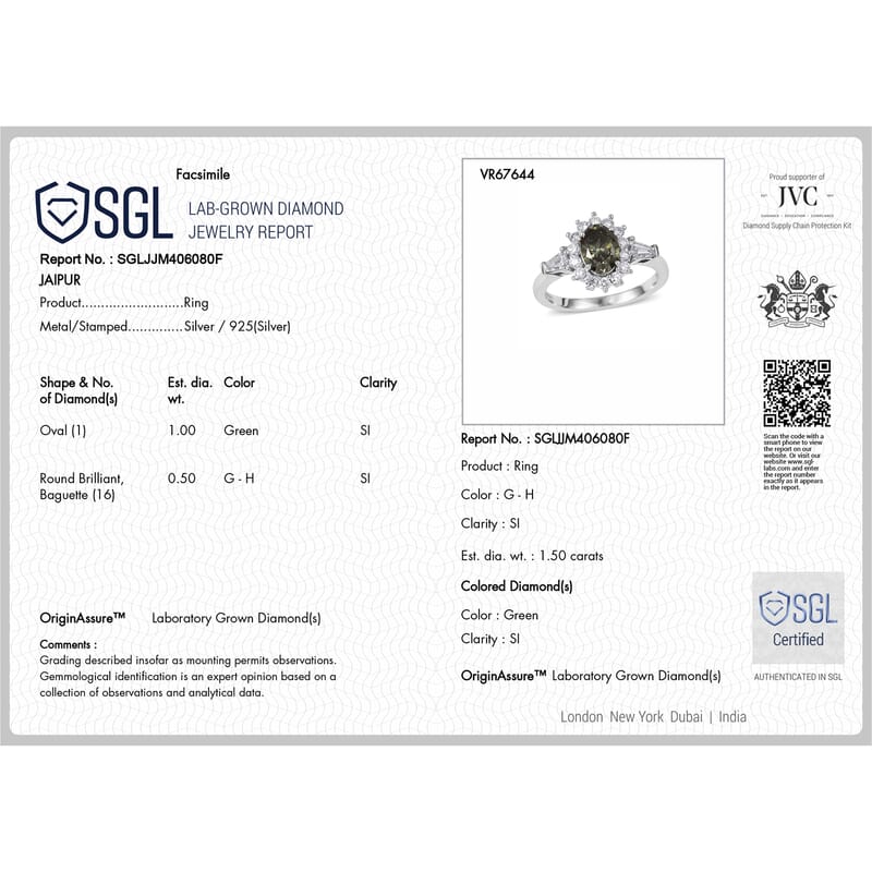SGL Certified Luxuriant Lab Grown Green Diamond (IR) and Lab Grown Diamond (SI) 1.75 ctw Verdant Elegance Halo Ring in Rhodium Over Sterling Silver (Size 6.0)