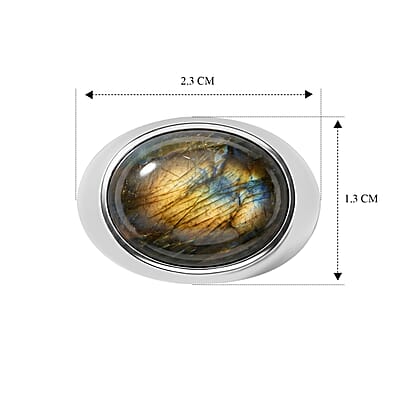 EverTrue Malagasy Labradorite 11.30 ctw Solitaire Ring in Stainless Steel (Size 8)