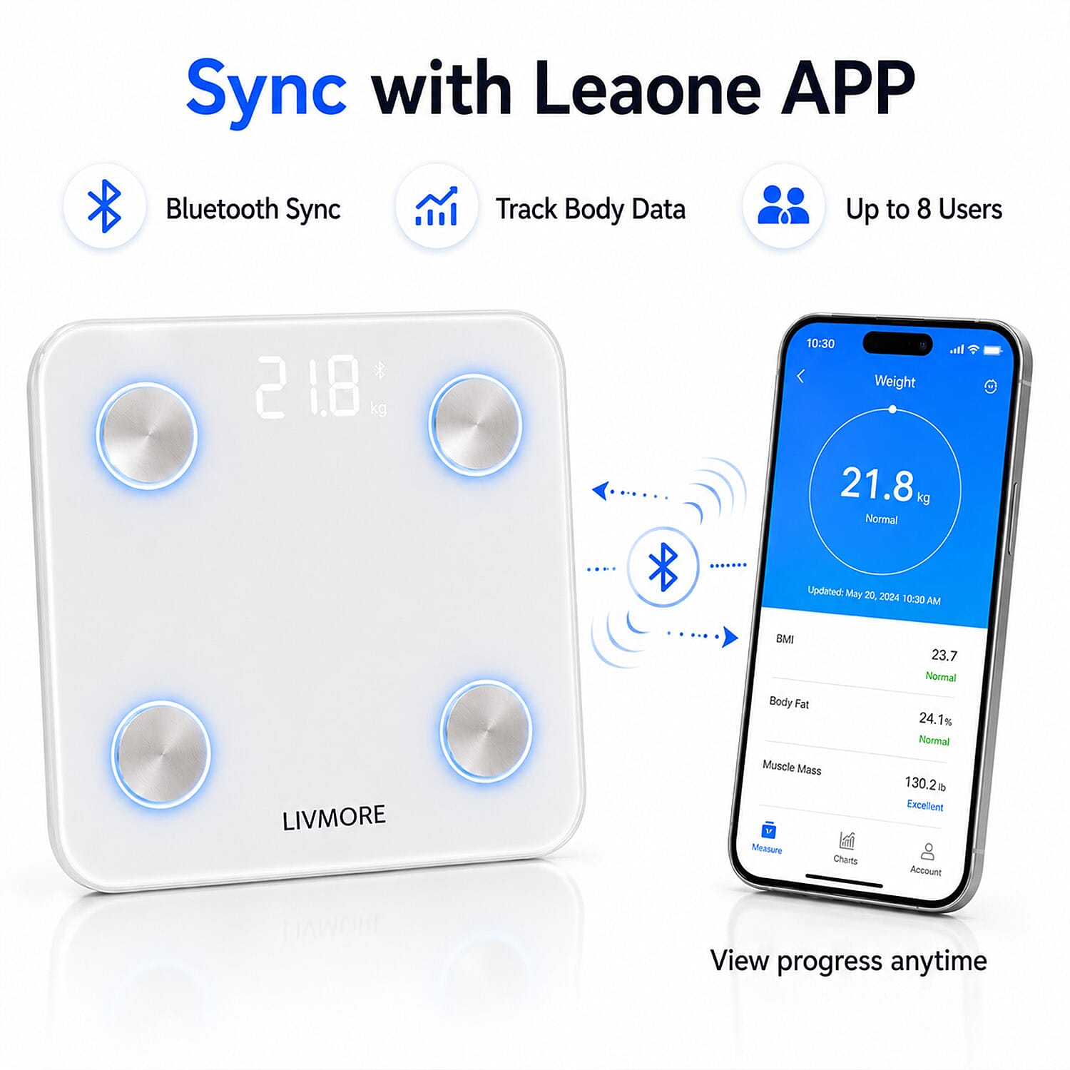 Livmore White Scale with 7 Color Lights