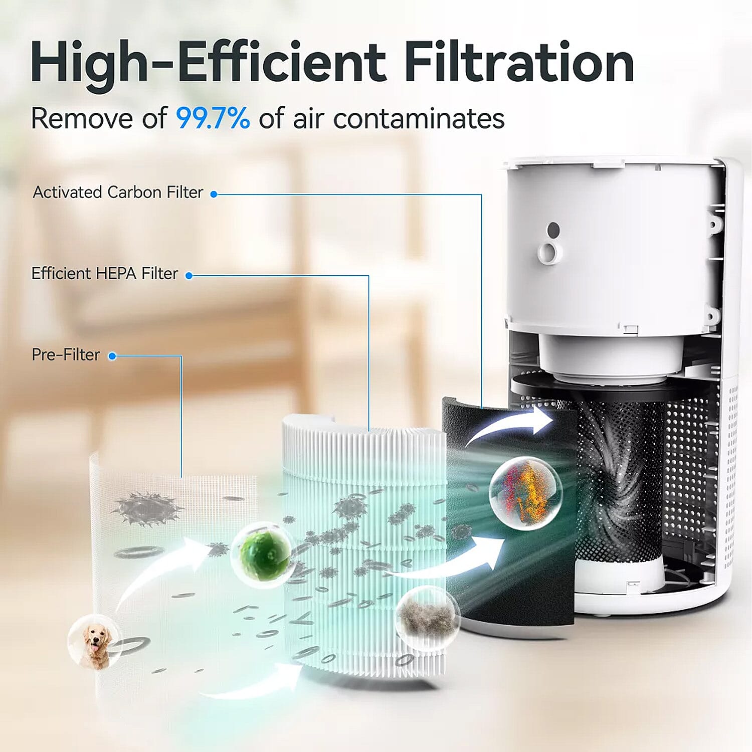 Closeout Yoma Air Purifier with HEPA Filter