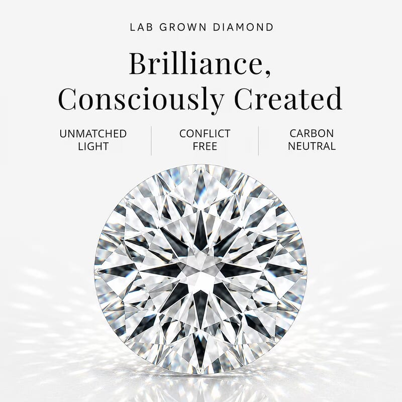 Luxuriant Lab Grown Diamond G SI1 1.00 ctw Earrings in Sterling Silver