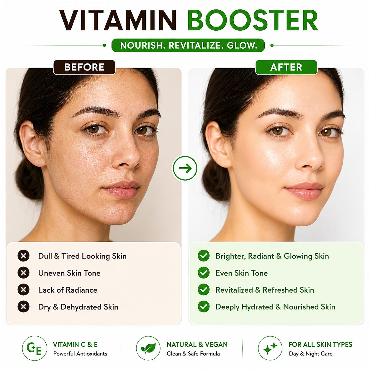 Varens Beaute Vitamin C&E Booster