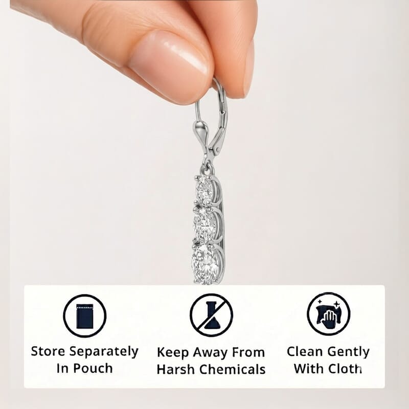 D'Joy Moissanite 5.20 ctw Rhythm of Time Earrings in Rhodium Over Sterling Silver