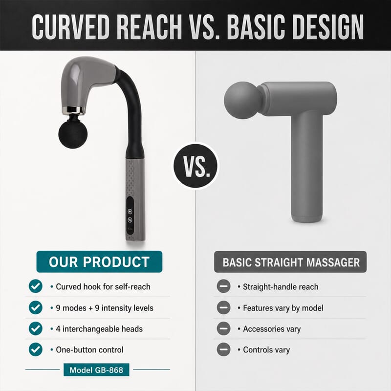 Livmore Silver Curved Hook Fascia Gun Massager Set