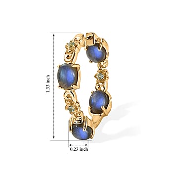 Labradorite - Product card gallery slide 4 (10268481716537)