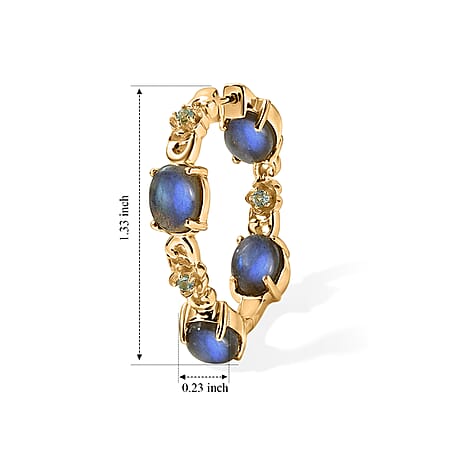 Labradorite - Product card gallery slide 4 (10268481716537)