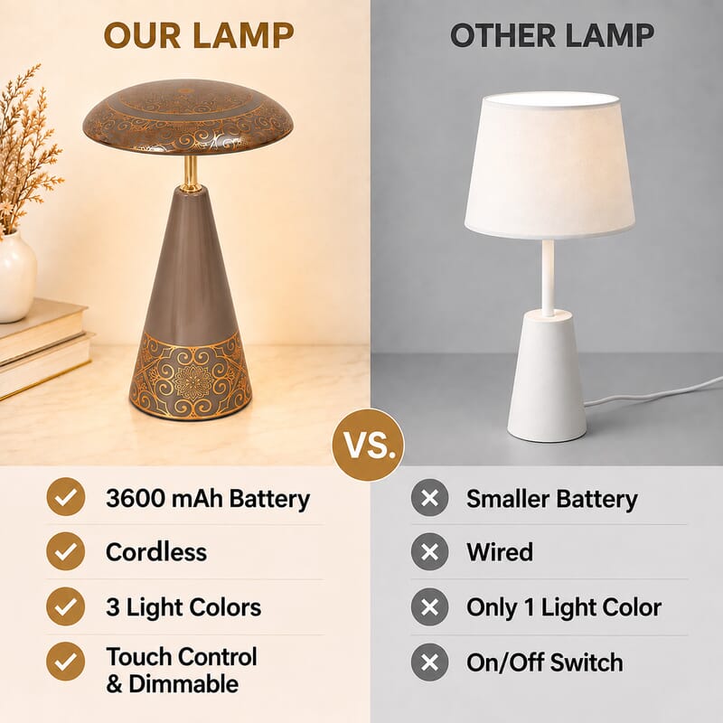 Livmore Brown and Gold Magnetic Table Lamp (3 Color Change When Touch Top and Long Press on The Top)