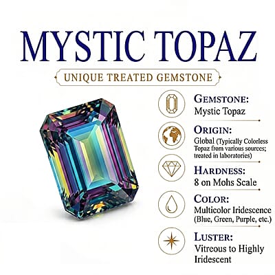Mystic and White Topaz 2.50 ctw Band Ring in Sterling Silver (Size 5.0)