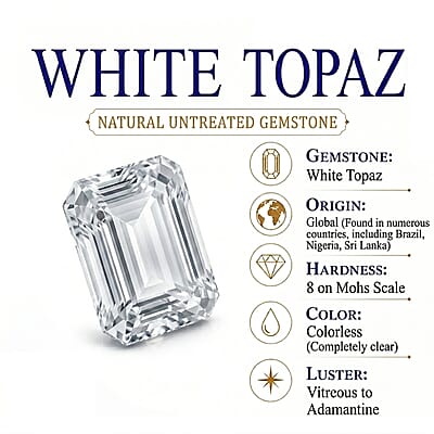 Mystic and White Topaz 2.50 ctw Band Ring in Sterling Silver (Size 5.0)