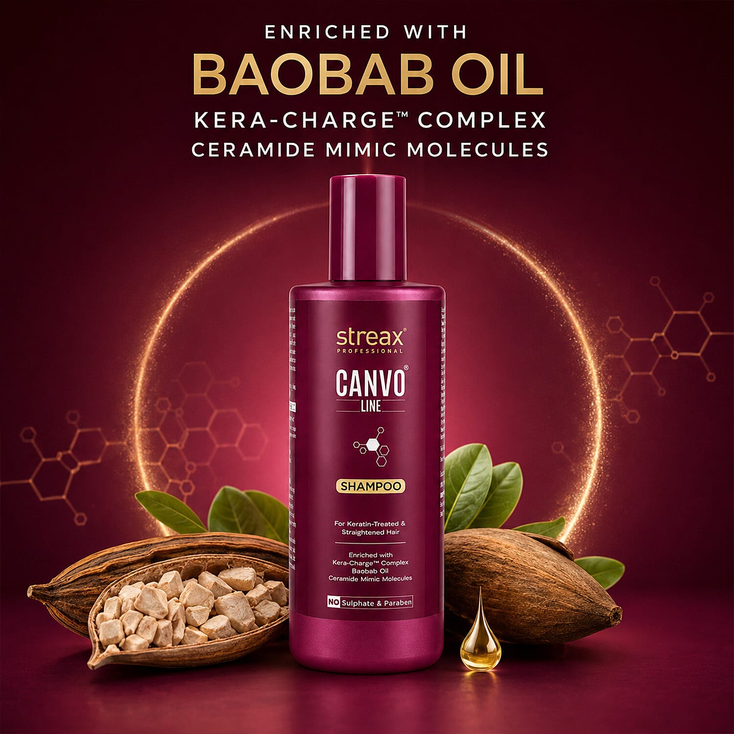 Canvoline Shampoo 10.1 oz