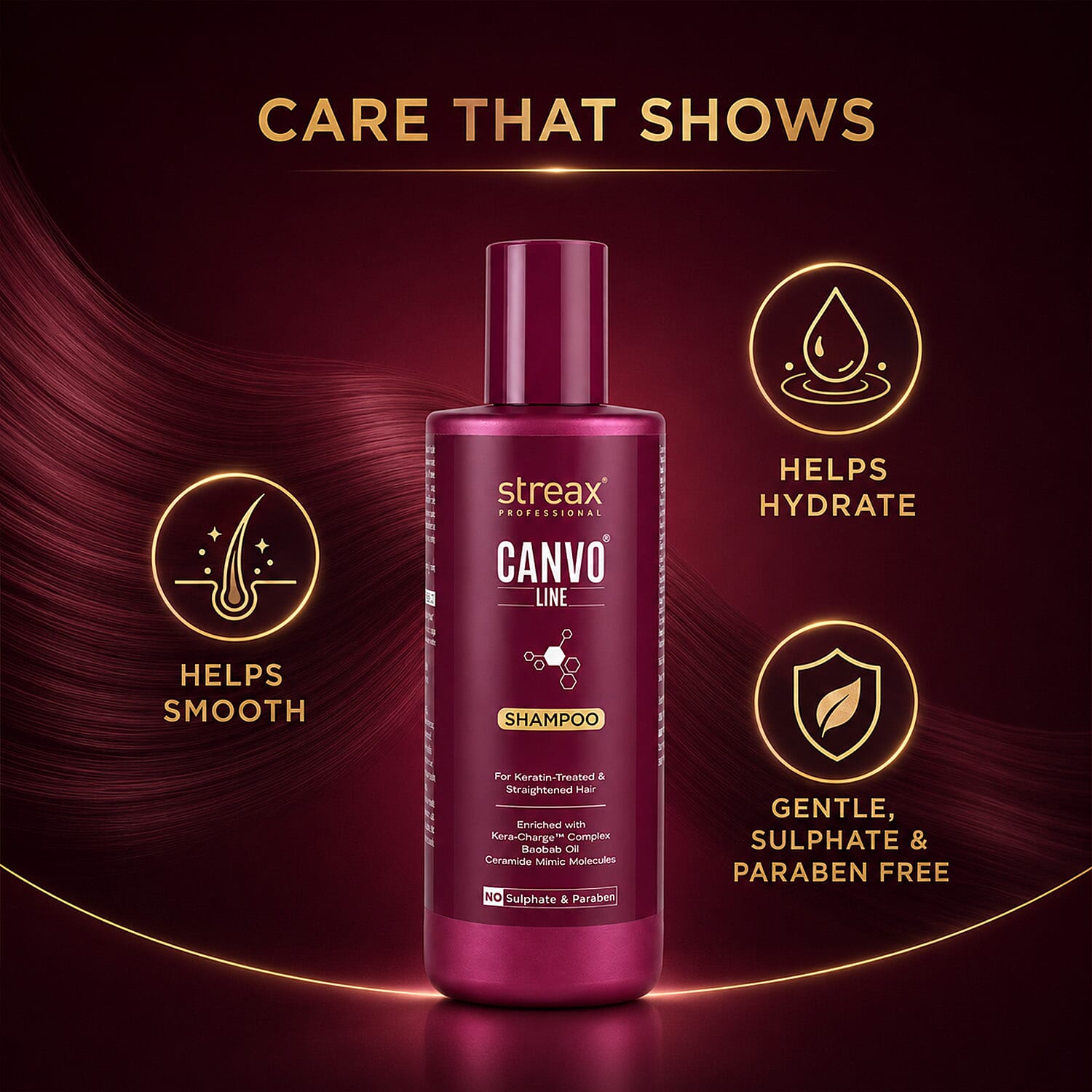 Canvoline Shampoo 10.1 oz