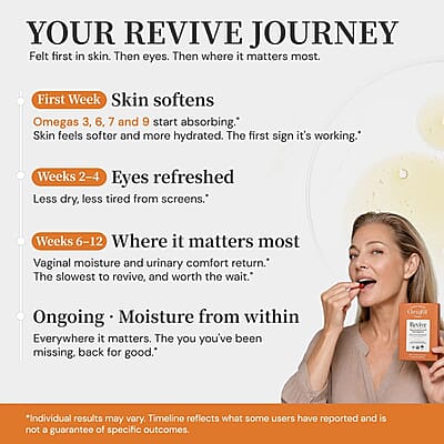 Orofill Revive Tibetan Sea Buckthorn Oil for Hydration (60 Vegan Softgels)