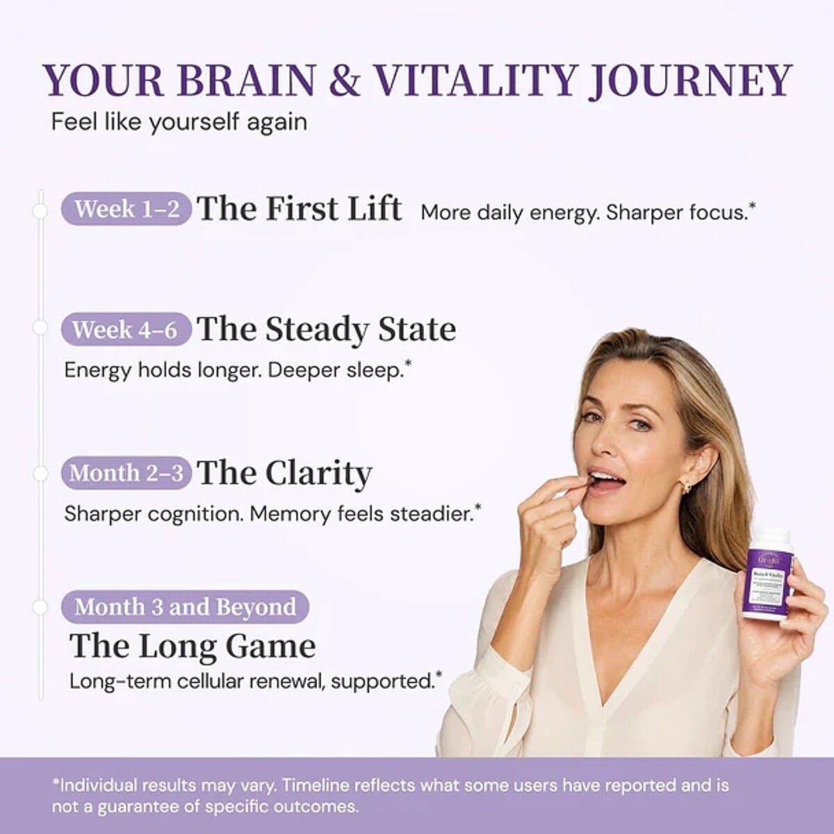 OroFill Brain & Vitality Tibetan Sea Buckthorn Extract Dietary Supplement (60 Vegan Capsules)