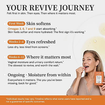 Orange - Product card gallery slide 3 (10259212468537)