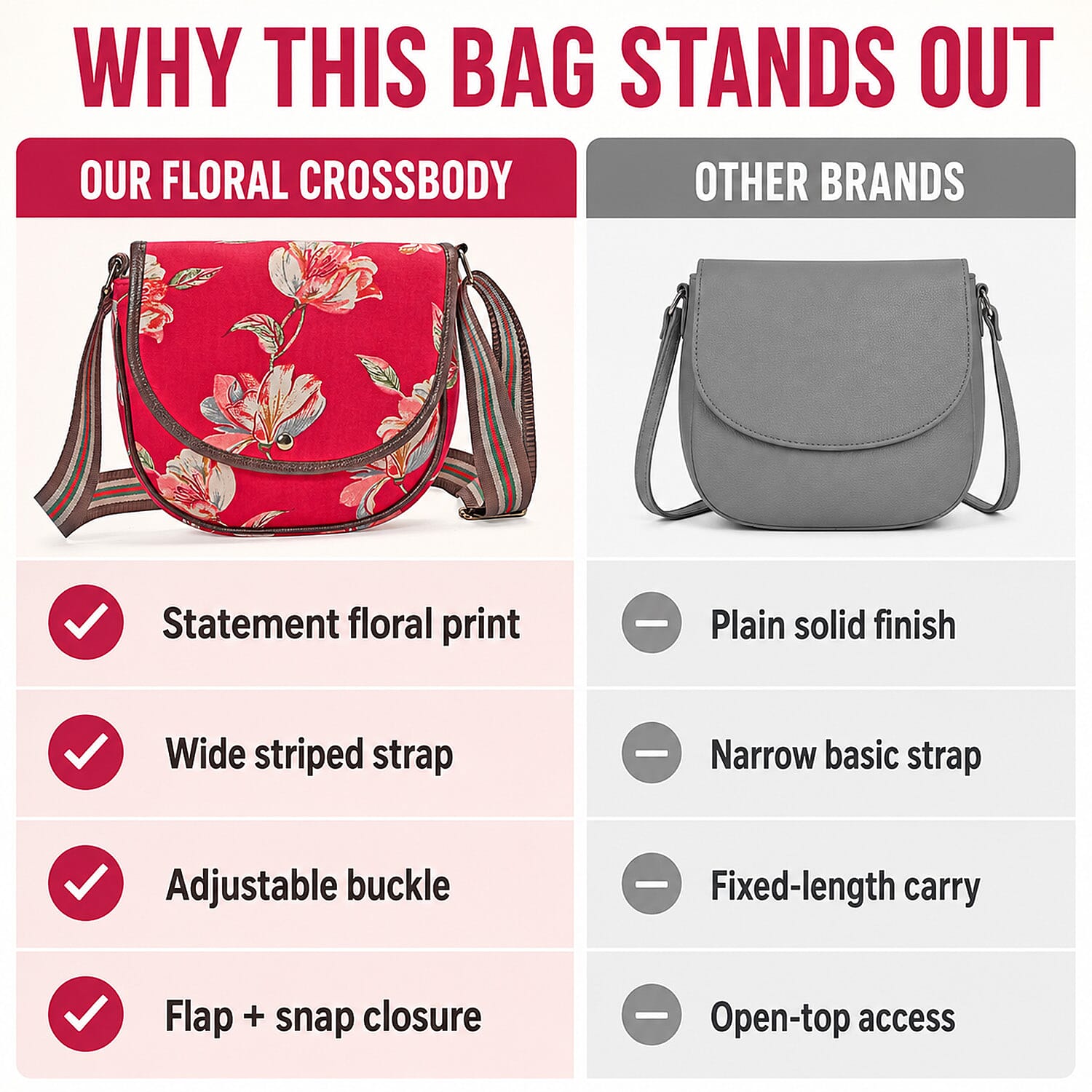 Red Floral Cotton Crossbody Sling Bag