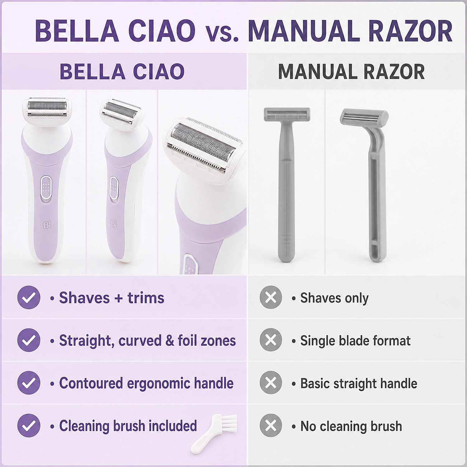 Bella Ciao Cordless Electric Shaver for Women – Full - Body Hair Trimmer & Bikini Groomer, Purple