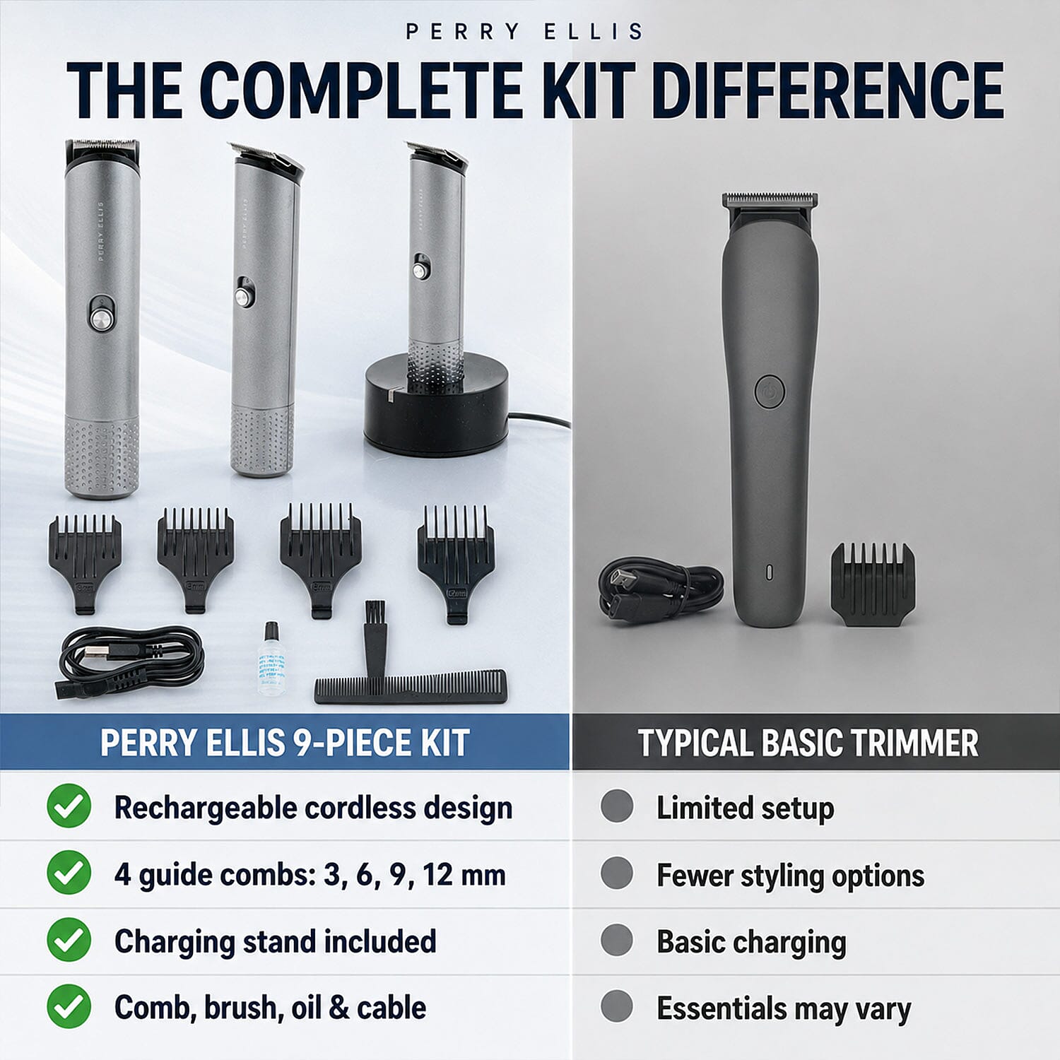 Perry Ellis Rechargeable Hair & Beard Trimming Kit – 9-Pcs Grooming Set