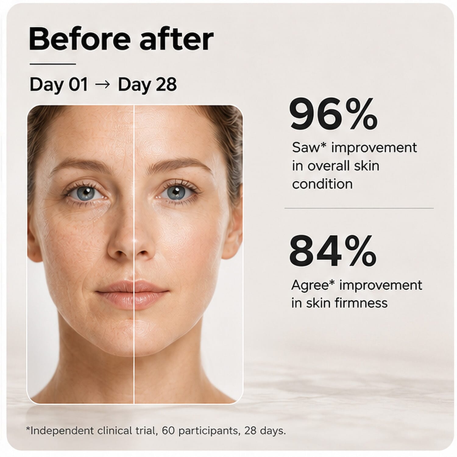 Avant Skincare R.N.A Radical Firmness Anti-Ageing Serum 30ml
