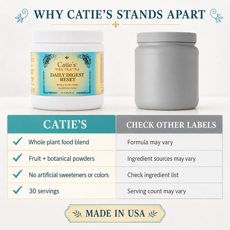 Catie's Whole Plant Food Daily Digest Reset Supplement (5.4oz) Made in USA