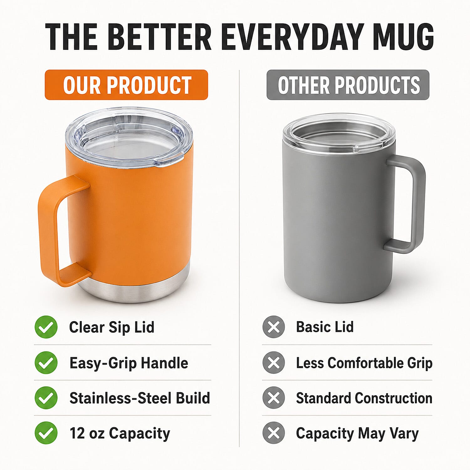 Closeout The Memory Company Brown Canyon Lowball with Handle Stainless Steel 12oz
