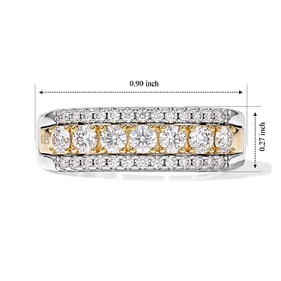 EverTrue Moissanite 0.80 ctw Ring in Platinum Bond (Size 5.0)