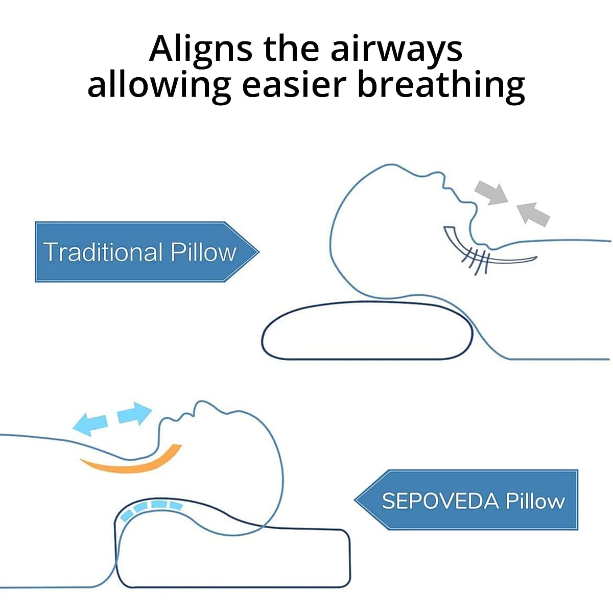 Sepoveda Memory Foam Pillow by Doctor Pillow image number 3