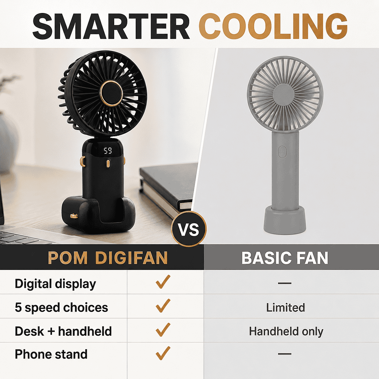 Pom Gear DigiFan - Pom Desk/Handheld Fan with Digital Display -Black