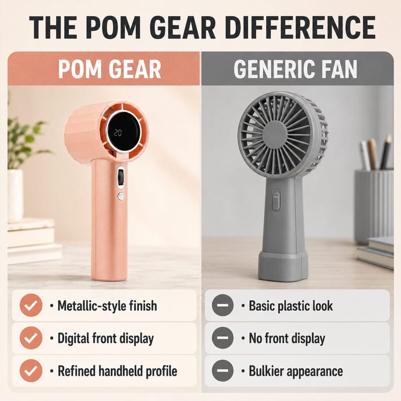 Closeout Deal Ankur Treasure Chest Pom Gear Metallic Series Tornado Blast Fan -Rose Gold