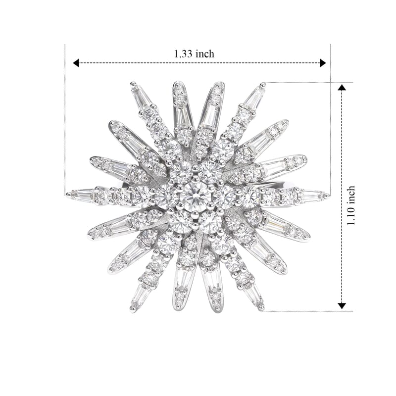 D'Joy Moissanite 2.40 ctw Sunburst Medallion Ring in Rhodium Over Sterling Silver (Size 5.0)