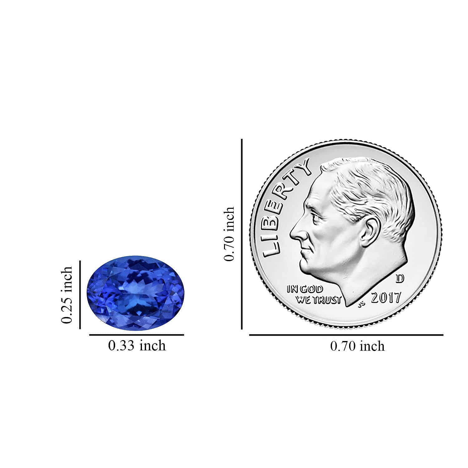 AAAA Tanzanite (Ovl 8x6 mm) 1.00 ctw