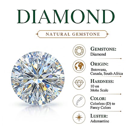 White Diamond - Product card gallery slide 3 (10331271168313)