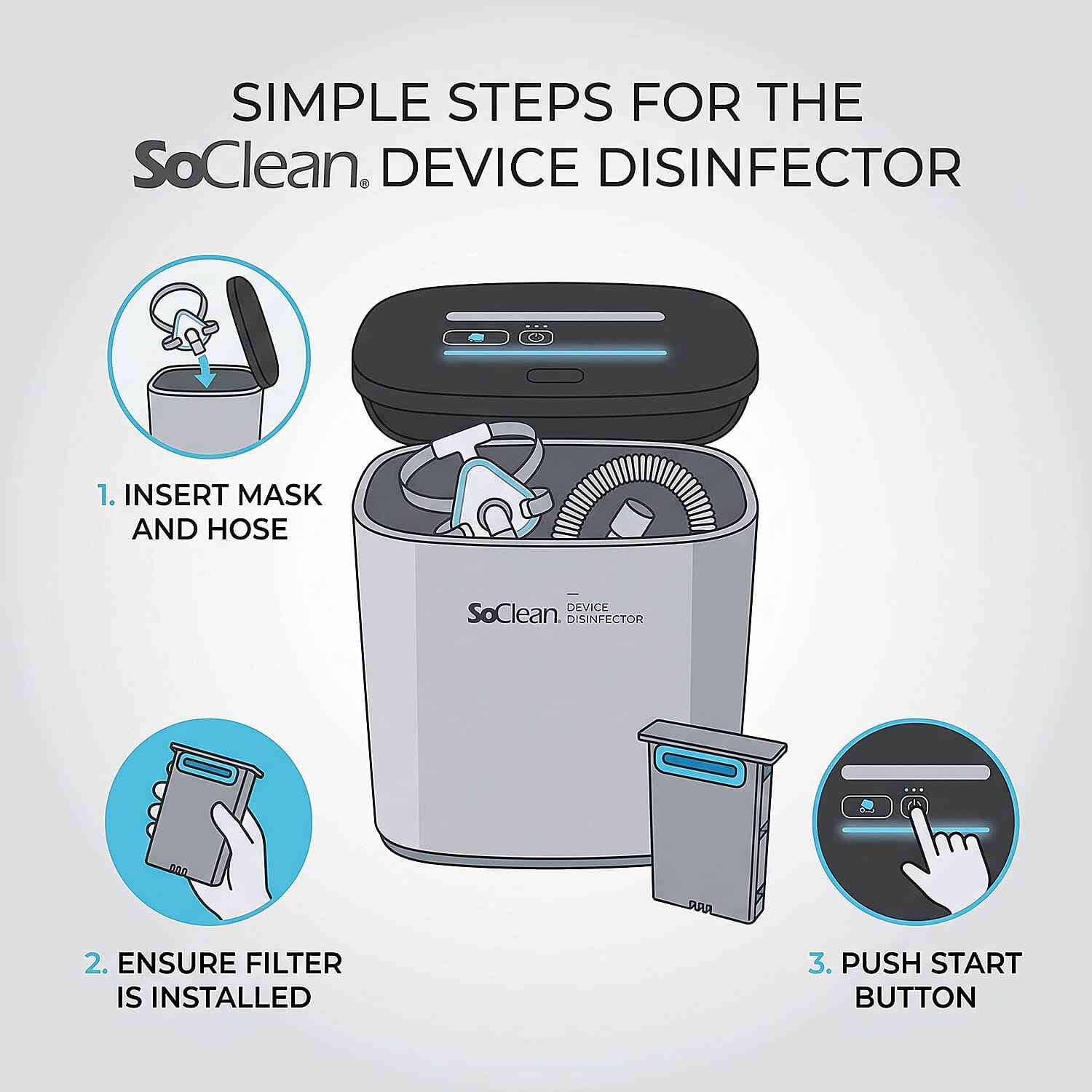 SoClean Device Disinfector (Ships in 8-10 Business Days)