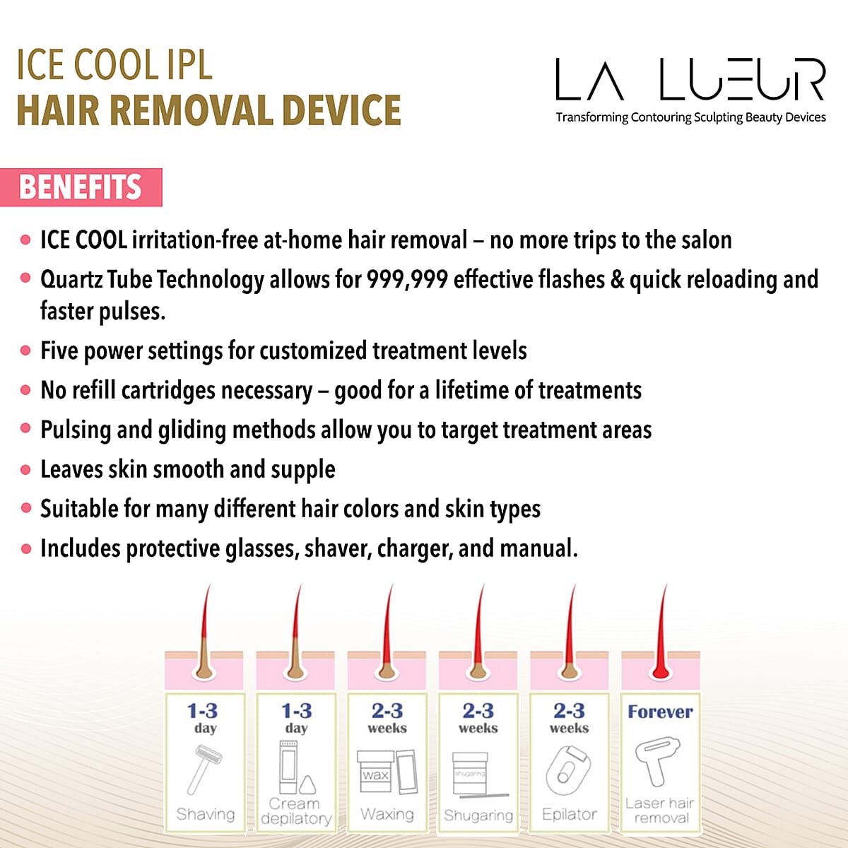 La Lueur ICE Cool IPL Hair Removal Device image number 2