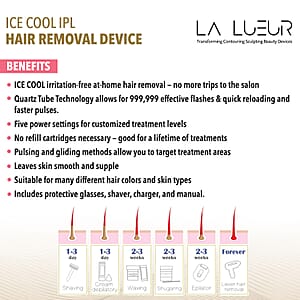 La Lueur ICE Cool IPL Hair Removal Device