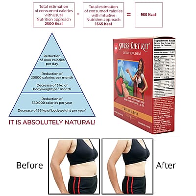 Sankom Swiss Diet Kit Complete Set 2-Week Set - Strawberry
