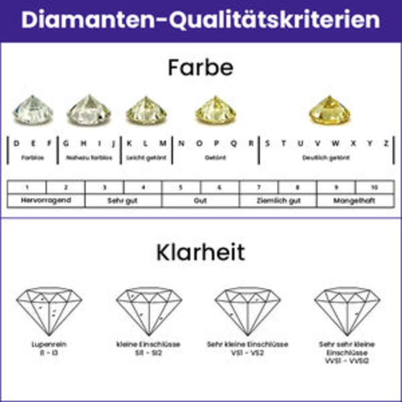 White Diamond 0.33 ctw Cluster Ring in Platinum Over Sterling Silver (Size 11.5)