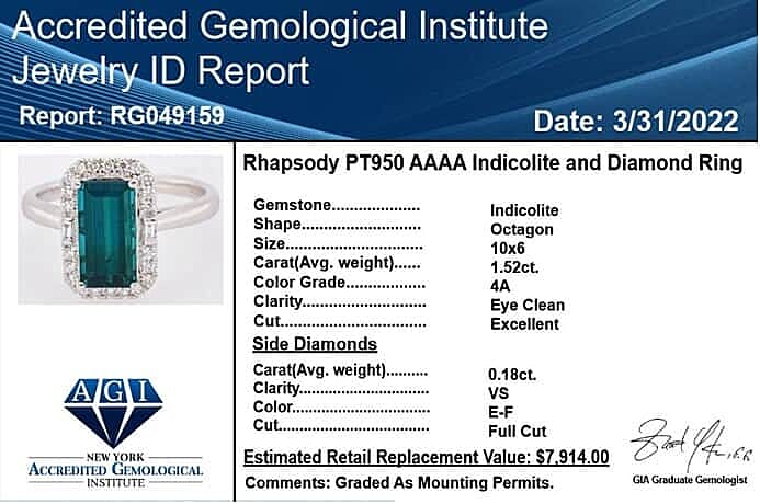 Certified and Appraised Rhapsody AAAA Monte Belo Indicolite and E-F VS Diamond 1.70 ctw Halo Ring in 950 Platinum (Size 7.0) 5.20 Grams