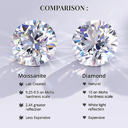 Silver / 7.25 inches - Product card gallery slide 4 (10178570355001)